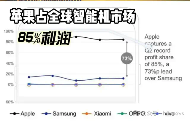 华为三折叠凭啥卖2万块 ，这是真相-金年会(图2)