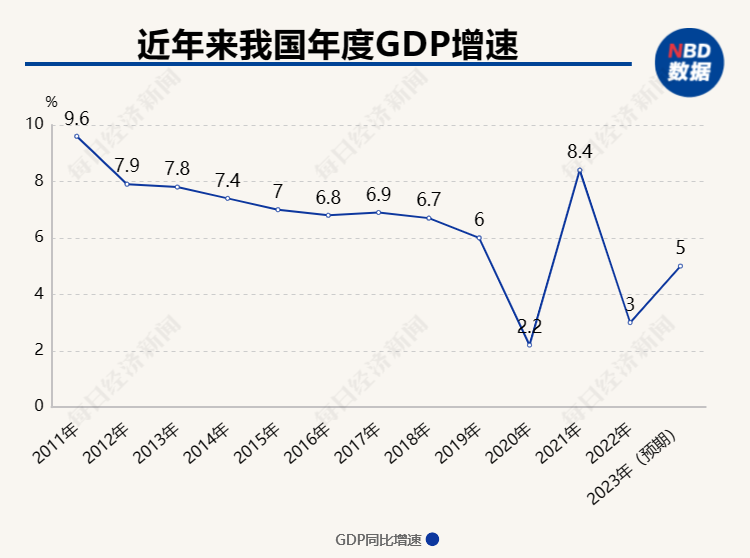 每经记者：李可愚(图1)