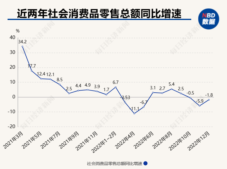 每经记者：李可愚(图2)