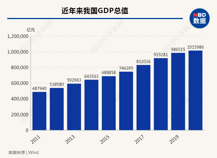 每经记者：李彪(图1)