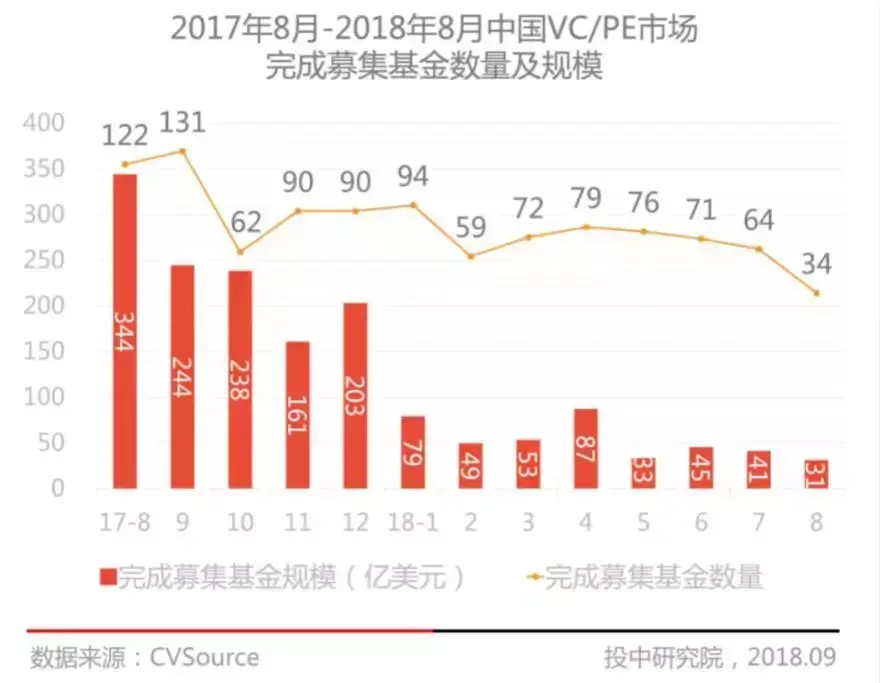 很多人没有想到，自己的装修款也会爆雷。(图3)