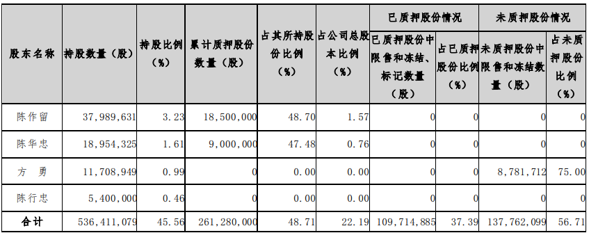 近日，网传平安信托“爆雷”，众多投 资者聚集在总部大楼前维权，疑似因为信托计划延期问题。针对市场传闻，平安信托迅速回应，平安信托福宁615号集合资金信托计划宣布延期，对于此次给客户带来的困扰深表歉意。具体的原因其表述为“受房地产市场集体下行影响”，这也让一种投资者大呼“被骗”。金年会-金字招牌,信誉至上(图6)