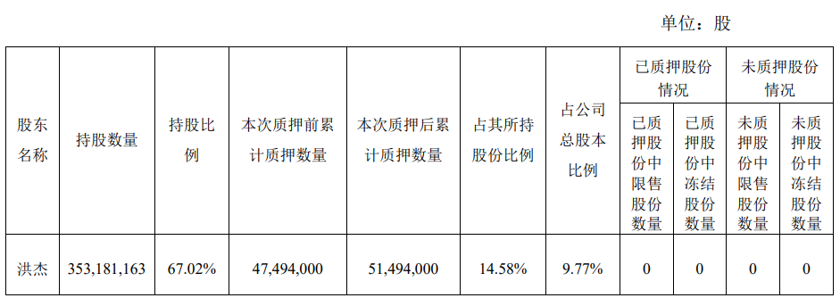 近日，网传平安信托“爆雷”，众多投 资者聚集在总部大楼前维权，疑似因为信托计划延期问题。针对市场传闻，平安信托迅速回应，平安信托福宁615号集合资金信托计划宣布延期，对于此次给客户带来的困扰深表歉意。具体的原因其表述为“受房地产市场集体下行影响”，这也让一种投资者大呼“被骗”。金年会-金字招牌,信誉至上(图10)