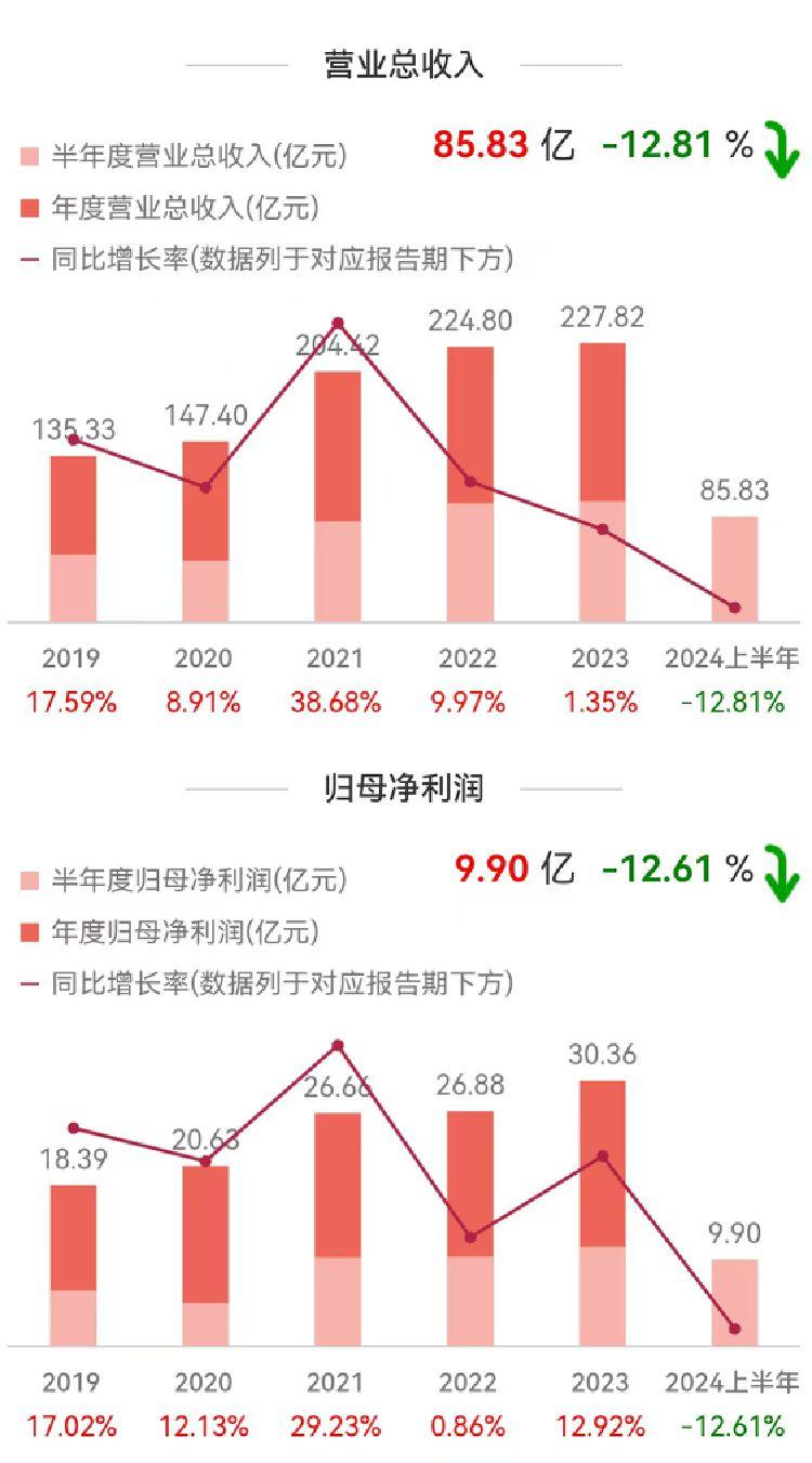 深圳商报·读创客户端记者 李耿光(图2)